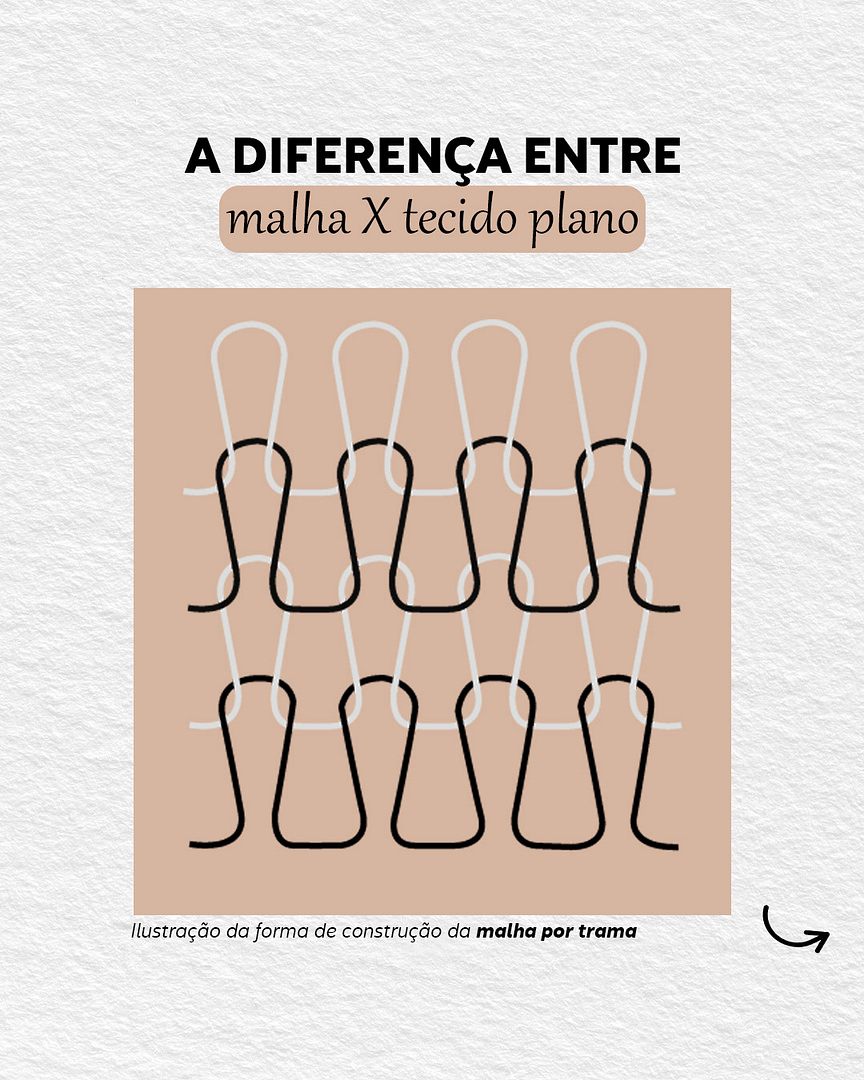 Malha x Tecido plano: qual a diferença?